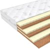 Матрас Элит 8а 200x200 21век