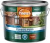 Антисептик для древесины Classic Plus 3в1 21век