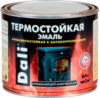 Эмаль Термостойкая 21век