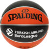 Баскетбольный мяч Excel Euroleague TF-500 / 77-101Z 21век