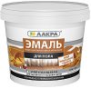 Эмаль Акриловая для пола 21век