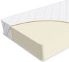 Матрас Trend Roll 160x200 21век