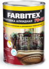 Грунтовка ГФ-021 21век