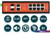 Неуправляемый коммутатор Wi-Tek WI-PS310GF-I (v2)