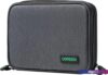 Органайзер для сумки Ugreen LP139 50147 (серый)
