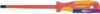 Отвертка GROSS 12944