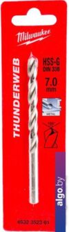 Сверло Milwaukee 4932352361