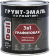 Грунт-эмаль Графитовая по ржавчине 3 в 1 21век
