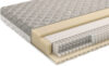 Матрас Актив 80x190 21век