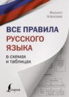 Учебное пособие Все правила русского языка в схемах и таблицах 21век