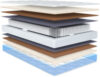 Матрас Basis 1 Latex 3 80x200 21век
