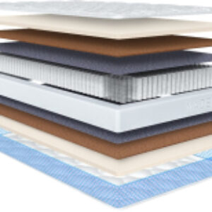 Матрас Basis 1 Latex 3 80x200 21век