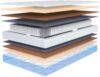 Матрас Basis 1 Memory Foam 2 140x180 21век