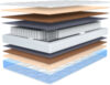 Матрас Basis 1 Memory Foam 2 80x180 21век