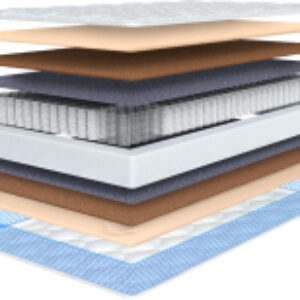 Матрас Basis 1 Memory Foam 2 80x180 21век