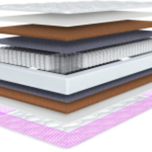 Матрас Basis 2 Ortofoam 1 80x195 21век