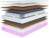 Матрас Basis 2 Ortofoam 2 200x180 21век