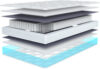 Матрас Basis Holcon 2 130x186 21век