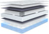 Матрас Basis Holcon 2 180x200 21век