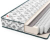 Матрас Comfort Low-Cost BL8 21век