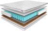 Матрас Comforto 02 70x190 21век