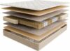 Матрас Comfort Soft 90x190 21век