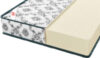 Матрас Elastic Latex BL8 21век