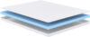 Наматрасник ортопедический Flat Middle 140x200 21век