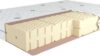Матрас Luiz 90x200 21век