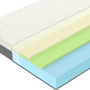 Матрас Mind 140x190 21век