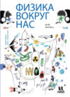 Энциклопедия Физика вокруг нас 21век