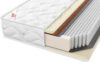 Матрас Premium Lux Latex Plus SLT200 21век