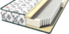 Матрас Premium Lux Memorix BL200 21век