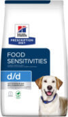 Сухой корм для собак Prescription Diet Food Sensitivities d/d Duck & Rice 21век