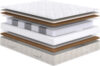 Матрас Relax Optima 160x190 21век