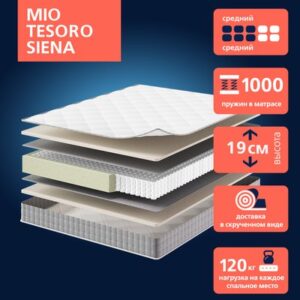 Матрас Siena 90x190 21век