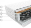 Матрас Smart Spark 190x200 21век
