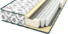 Матрас Soft Memorix BL8 21век