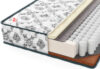 Матрас Soft Perfect BL200 21век
