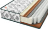 Матрас Soft Perfect Plus BL200 21век
