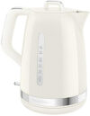 Электрочайник Soleil BY320A30 21век