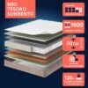 Матрас Sorrento 180x200 21век