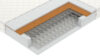 Матрас Spark 70x195 21век