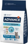 Сухой корм для кошек Sterilized с индейкой 21век