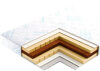 Наматрасник ортопедический Transform Латекс Микс 90x195 21век