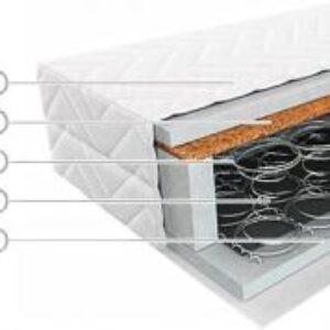 Матрас Smart Spark 100x190 21век