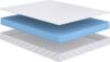 Матрас Wind 90x190 21век