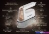 Отпариватель Endever Odyssey Q-459