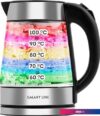 Электрический чайник Galaxy Line GL0561
