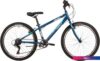 Велосипед Novatrack Racer 2023 24SHV.RACER.12DGN23 (темно-голубой)